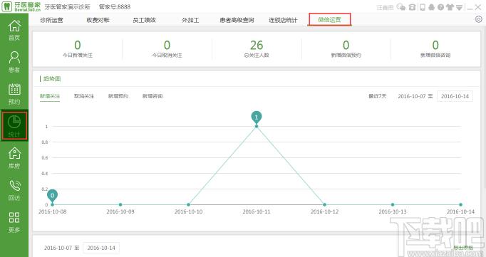 Dentalink下载,牙医管家,其它行业,医学软件,医药管理